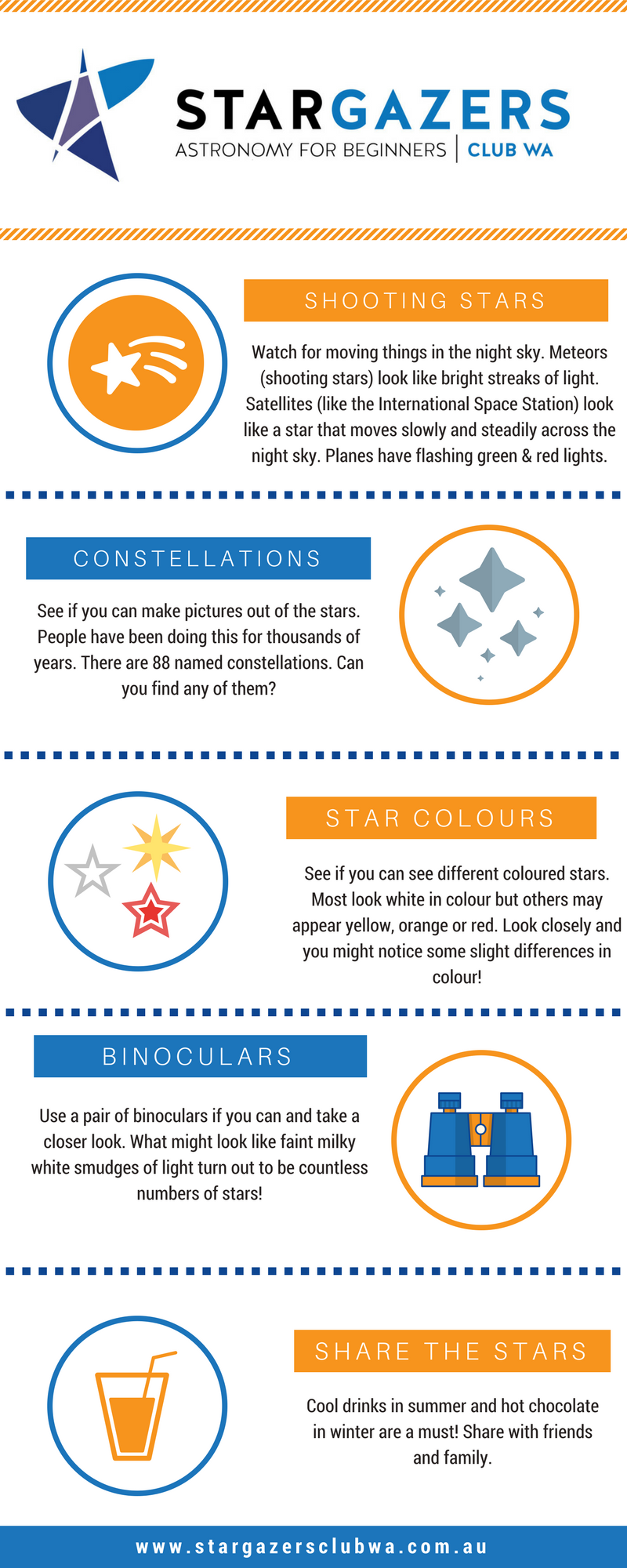 10+ Naked Wonderland Tips For Stargazers