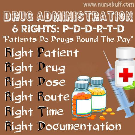 10 Nursing 5 Rights Tips For Safe Medication