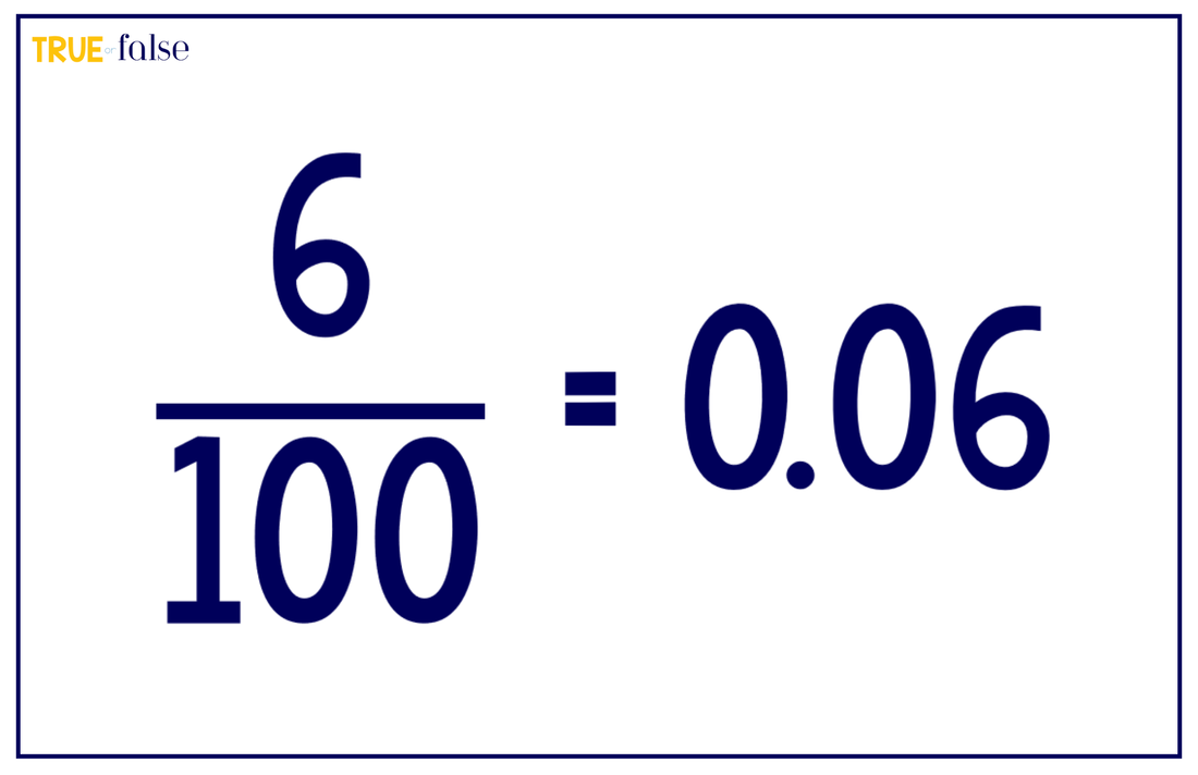 3 3/5 As A Decimal