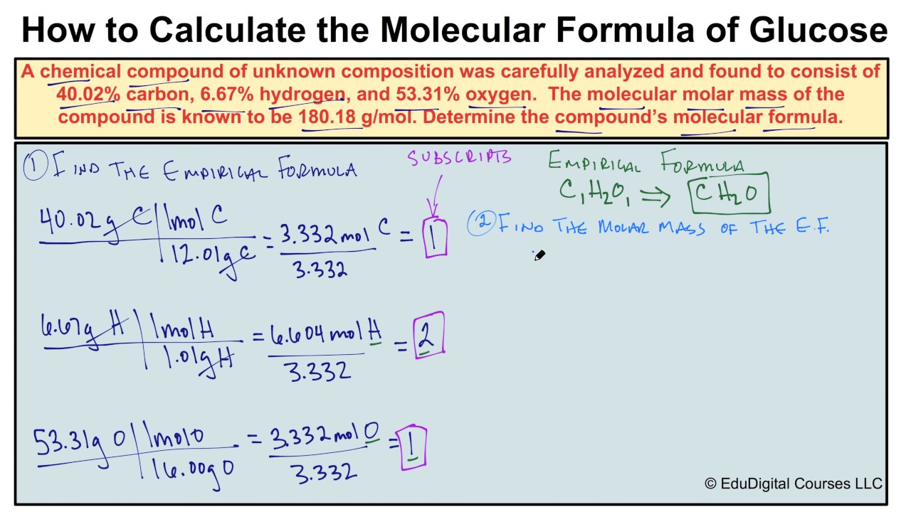Agclo4 Molecular Weight Guide