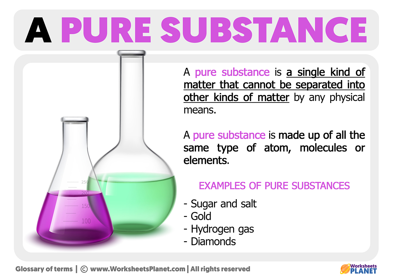 Air Is Pure Substance