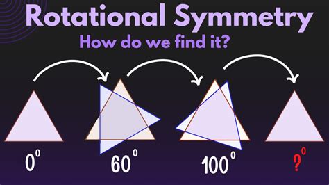 Angles Made Easy: Master Rotation Concepts