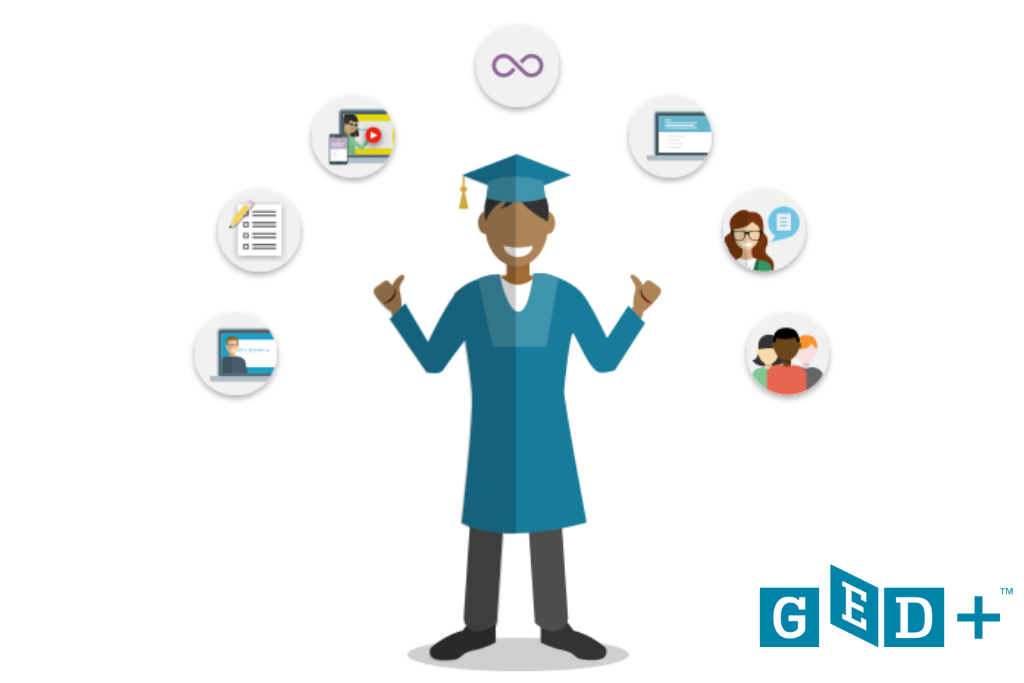 Ged Science Test: Pass With Confidence Today