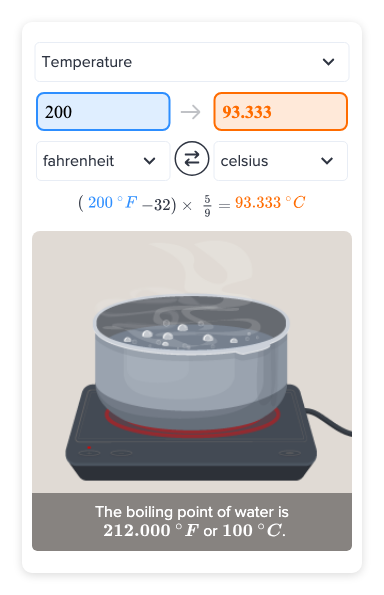 How Hot Is 200 Degrees Celsius? Temperature Guide