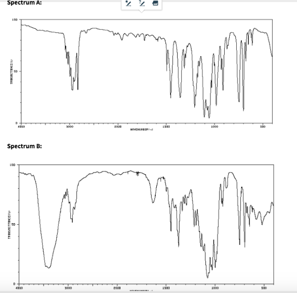 How To Interpret Benzaldehyde Ir Spectrum? Easy Analysis Guide