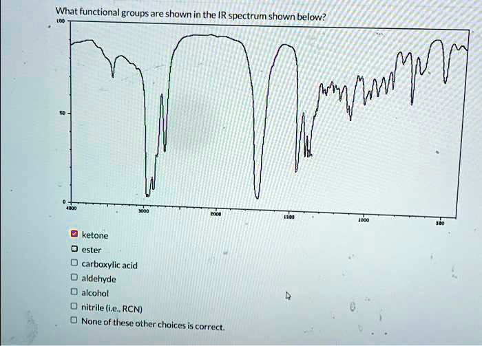 Ir Spectrum Of Ketone: Identify Functional Groups Ir Spectrum Of Ketone: Identify Functional Groups
