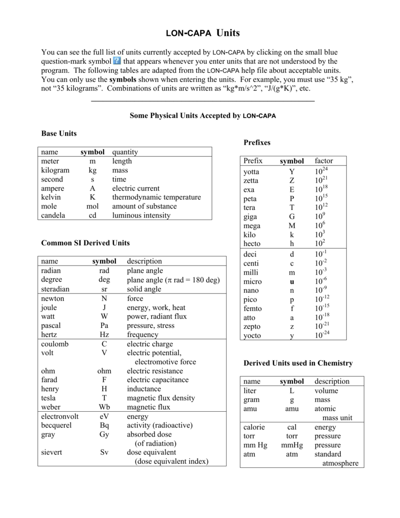 Lon Capa Biochemistry I Lon Capa Biochemistry I