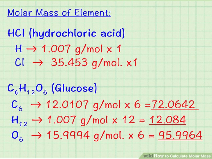 Molar Mass Ag