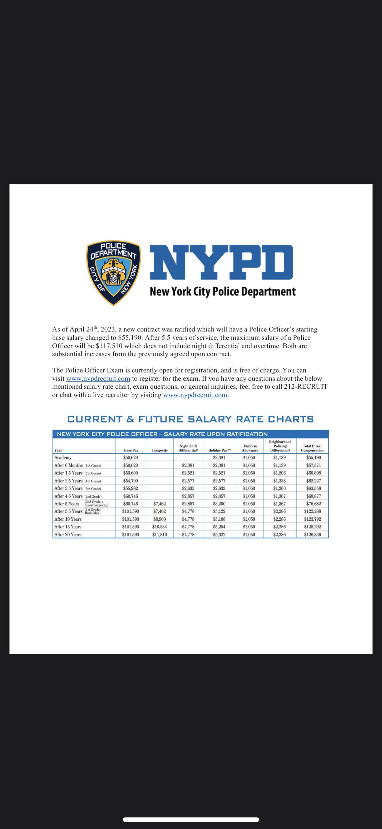 Nypd Sergeant Pay Scale Explained