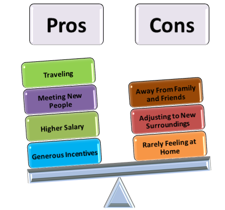 Overview Of Surgical Technician Job Duties Surgical Technician Overview Of Surgical Technician Job Duties Surgical Technician