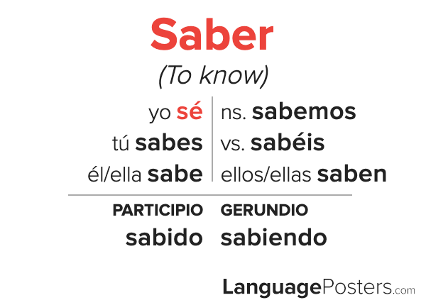 Saber Conjugated