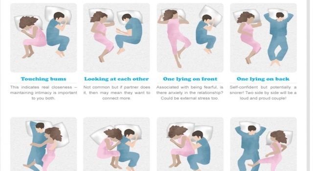 Sex Position On Side