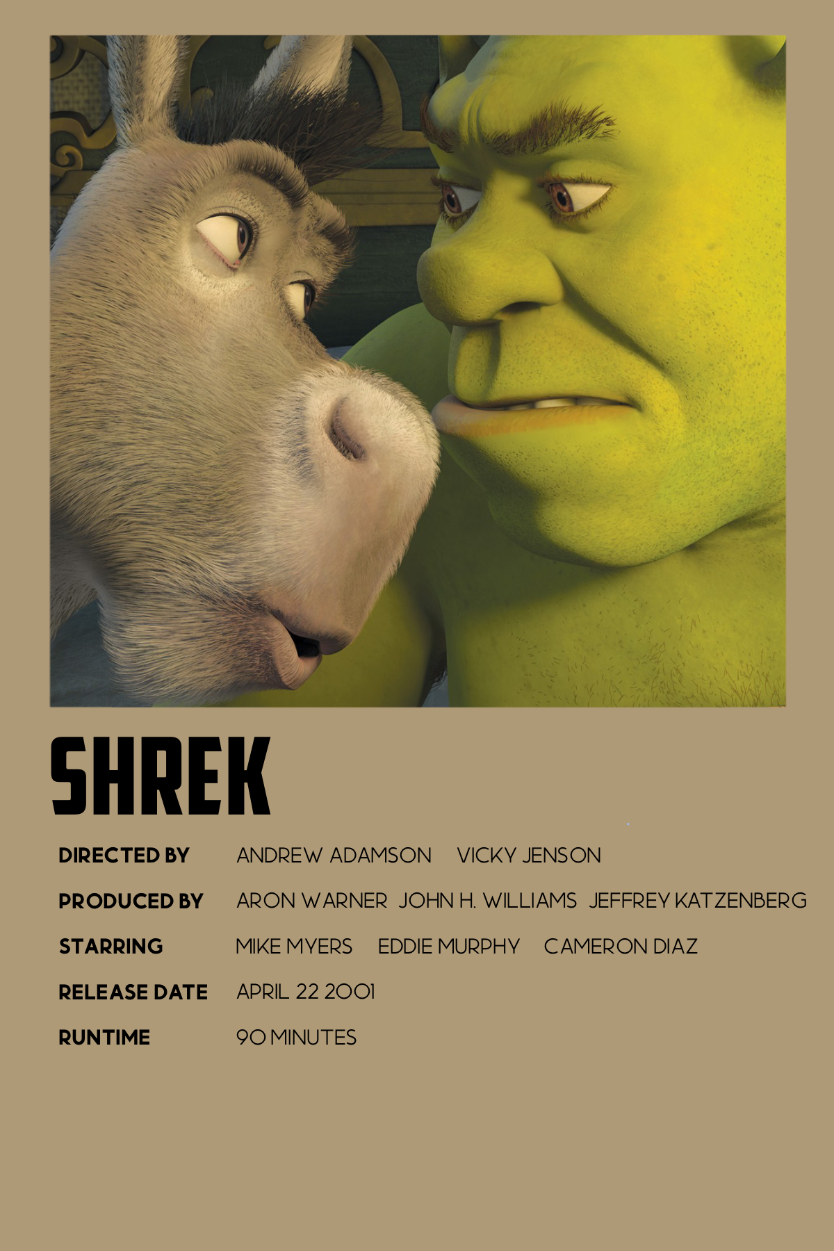 Shrek Movie Poster