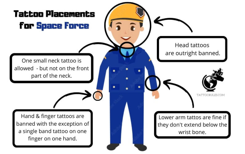Space Force Tattoo Policy Space Force Tattoo Policy