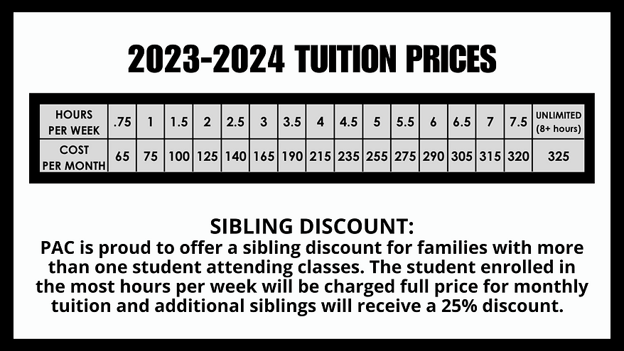 Tuition For Pacific University