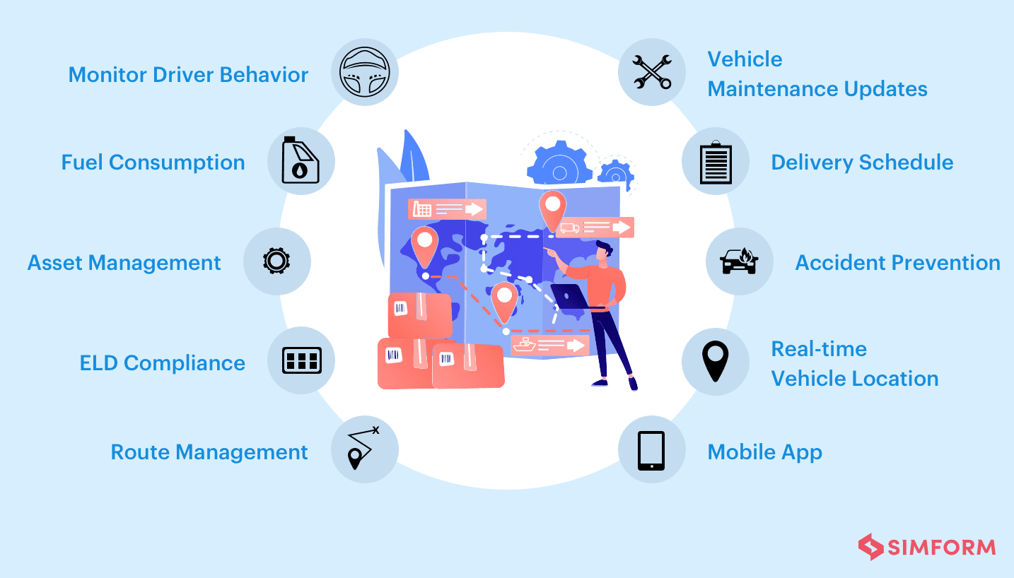 What Are Fleet Manager Duties? Daily Tasks Simplified