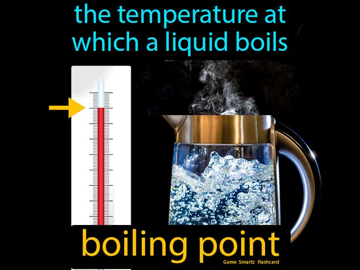 What Is Sio2 Boiling Point? Easy Explanation