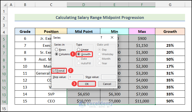 When Is Halfway Point? Calculate Your Midpoint Easily